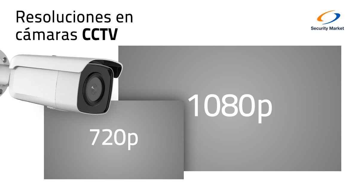 Cámara de Vigilancia de Alta Definición 1080P con Sensor CMOS de 2  Megapíxeles