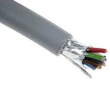 Imagen de CABLE MULTIFILAR 10 H CCA X 0.52 MM C/MALLA 100MTS 1511M/10S